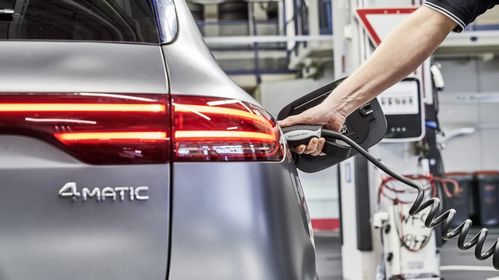 澳洲電動(dòng)汽車市場遇冷 銷量占比僅0.6%，行業(yè)專家敲響警鐘